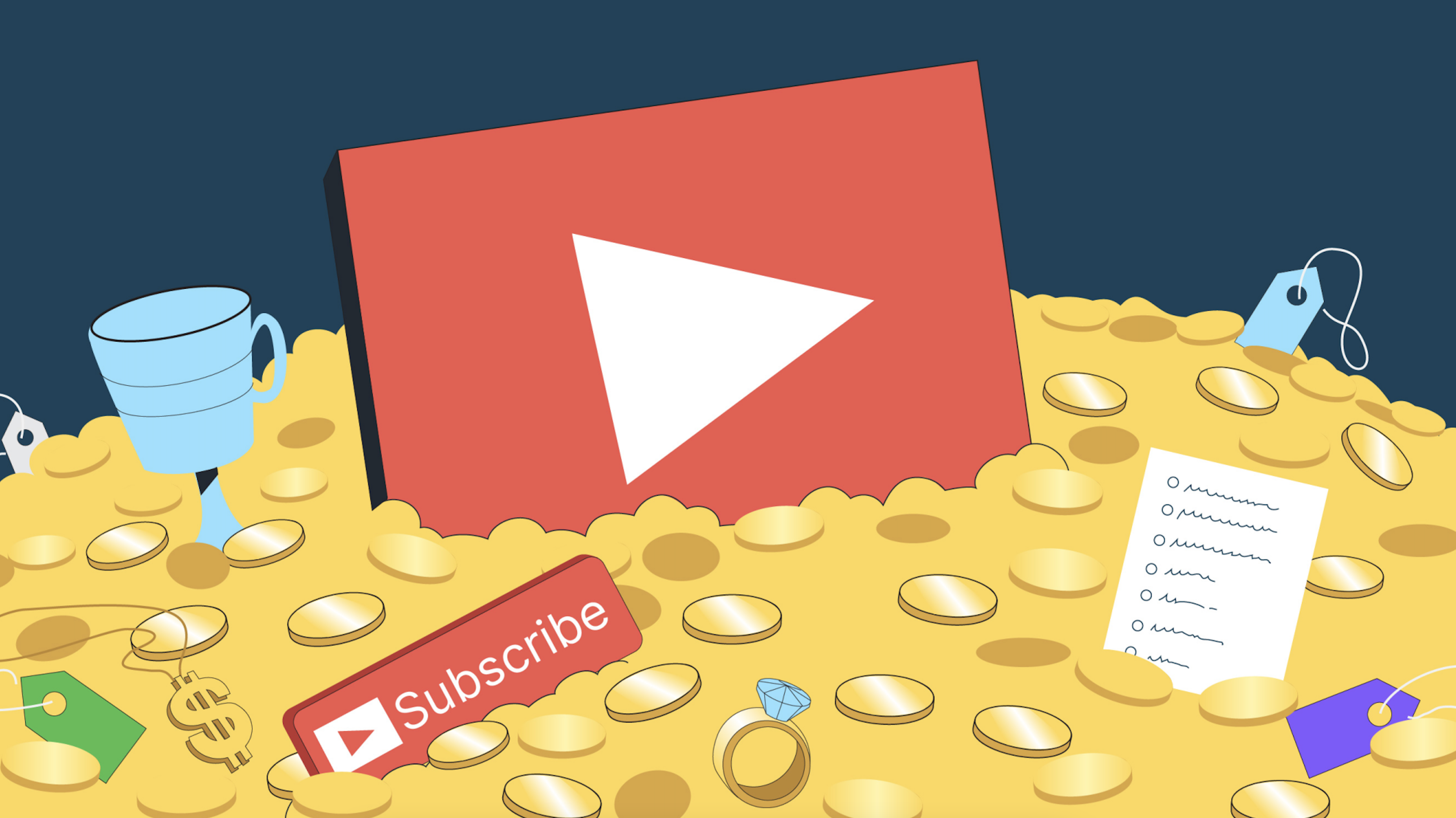 YouTube ads vs Meta ads